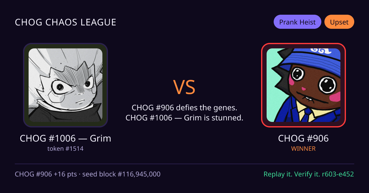 Highlight card: CHOG #1006 — Grim versus CHOG #906