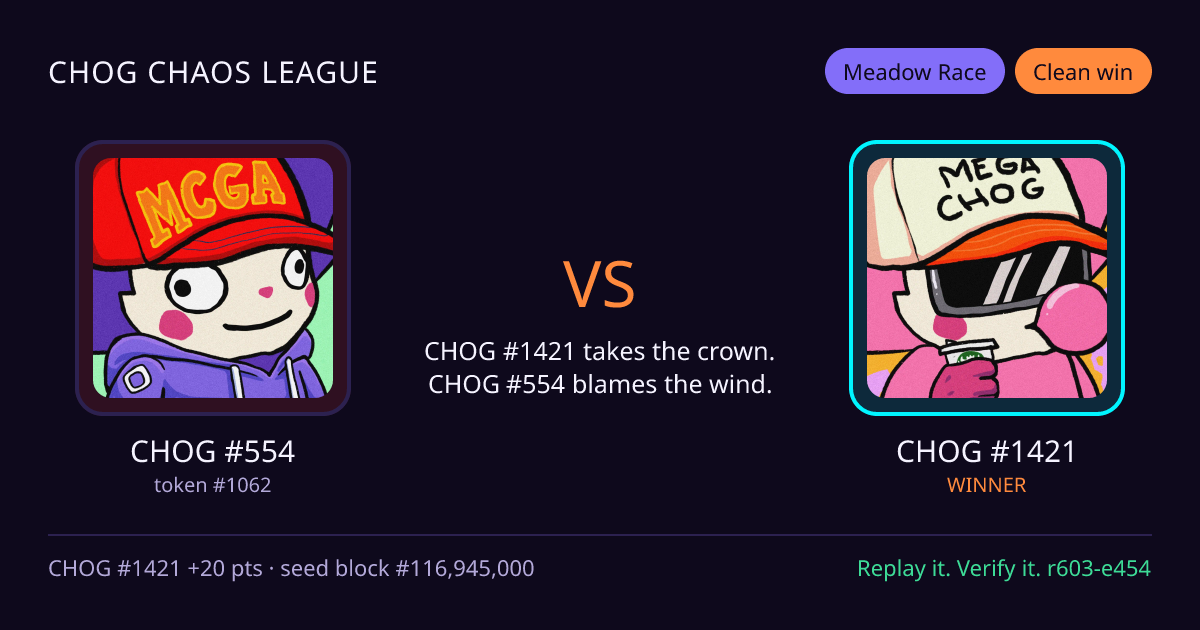 Highlight card: CHOG #554 versus CHOG #1421