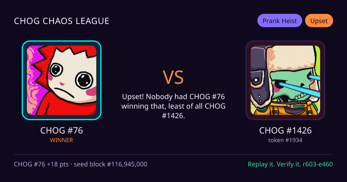 Highlight card: CHOG #76 versus CHOG #1426
