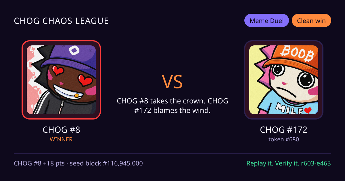 Highlight card: CHOG #8 versus CHOG #172