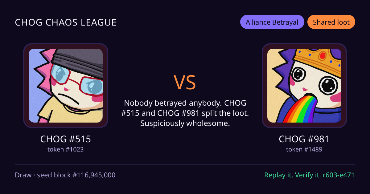 Highlight card: CHOG #515 versus CHOG #981