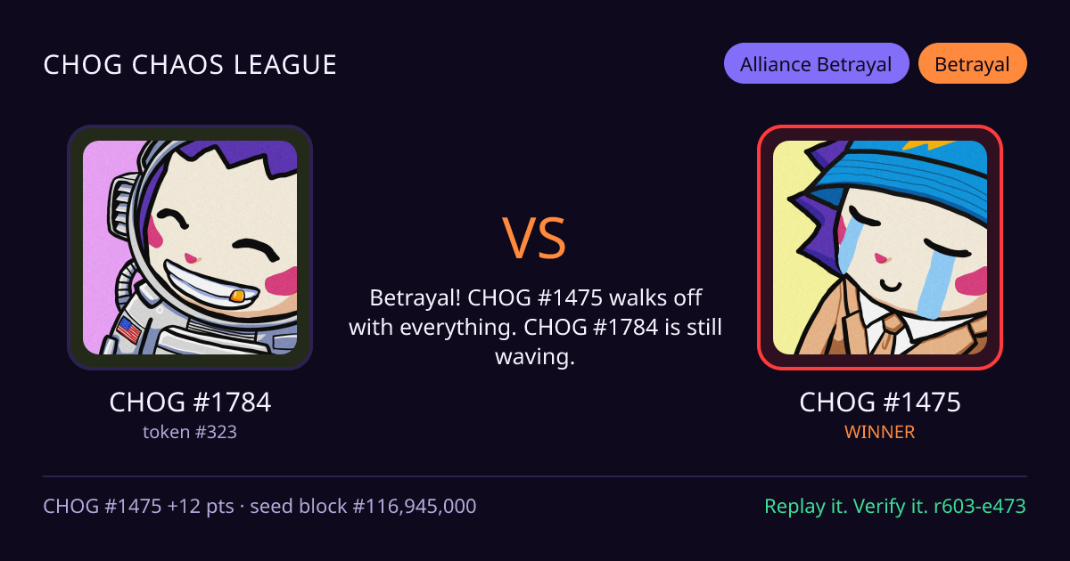 Highlight card: CHOG #1784 versus CHOG #1475