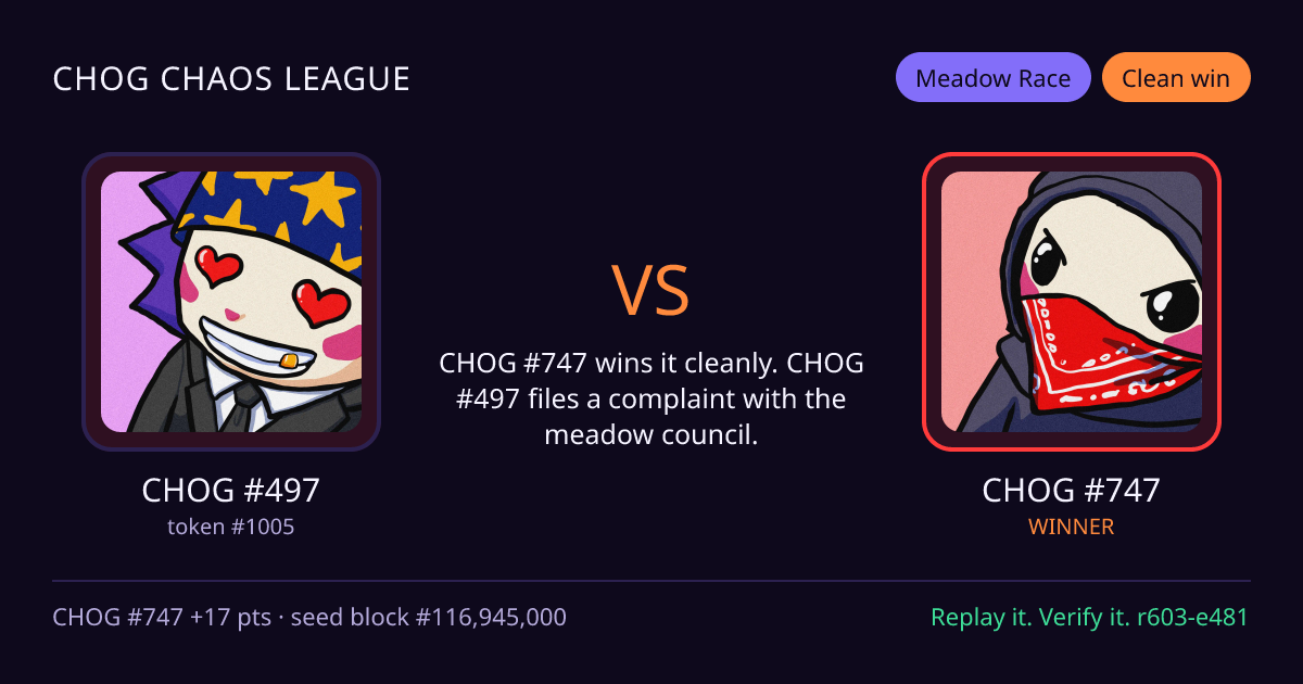 Highlight card: CHOG #497 versus CHOG #747