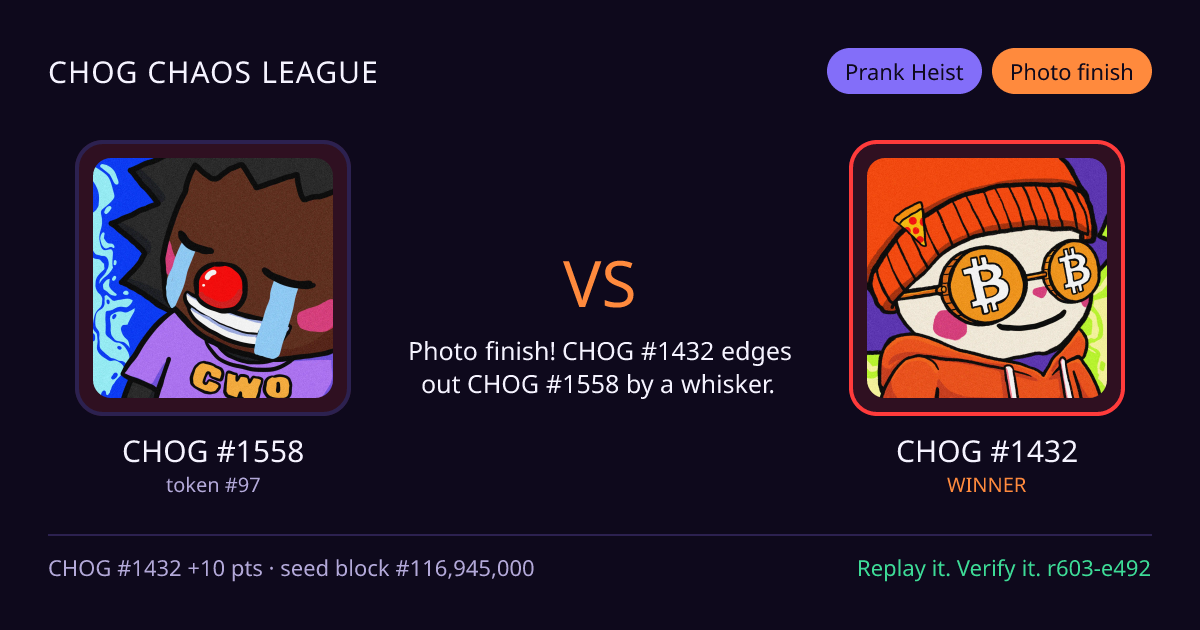Highlight card: CHOG #1558 versus CHOG #1432