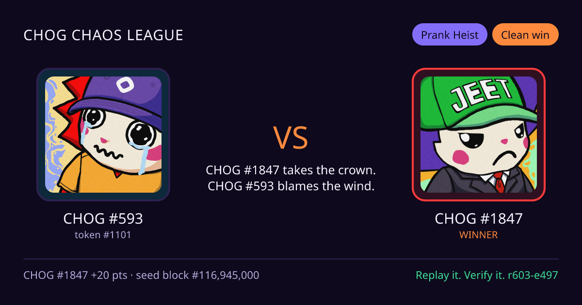 Highlight card: CHOG #593 versus CHOG #1847