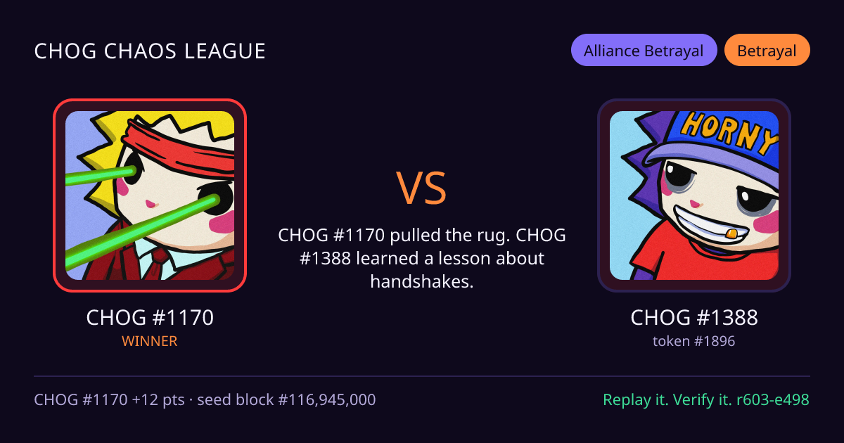 Highlight card: CHOG #1170 versus CHOG #1388