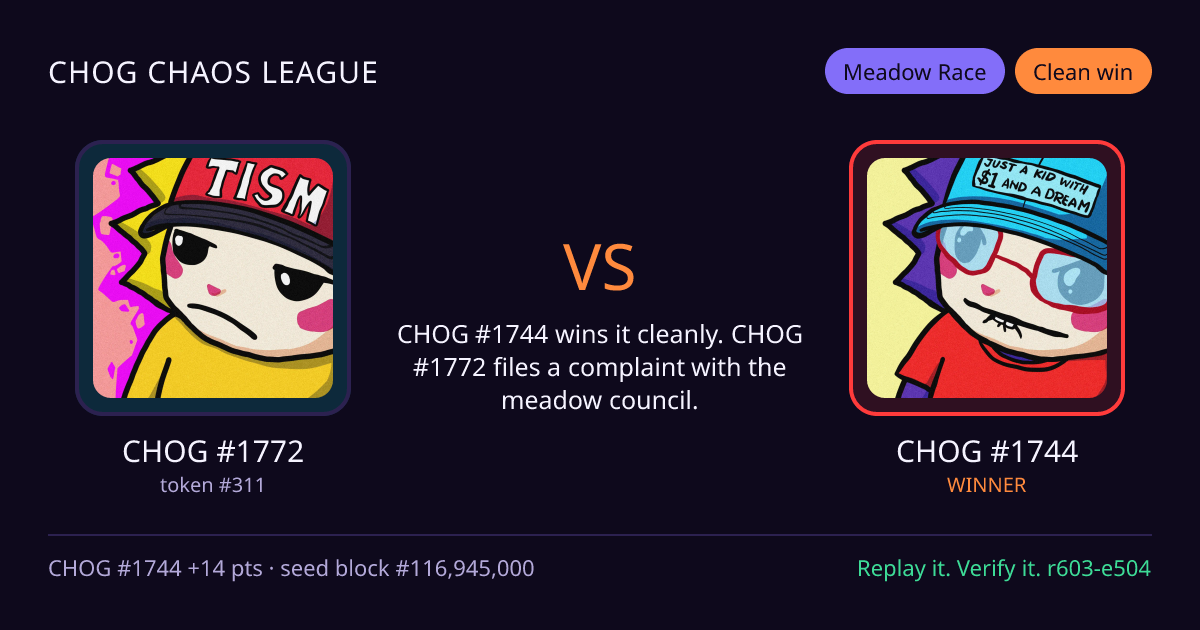 Highlight card: CHOG #1772 versus CHOG #1744