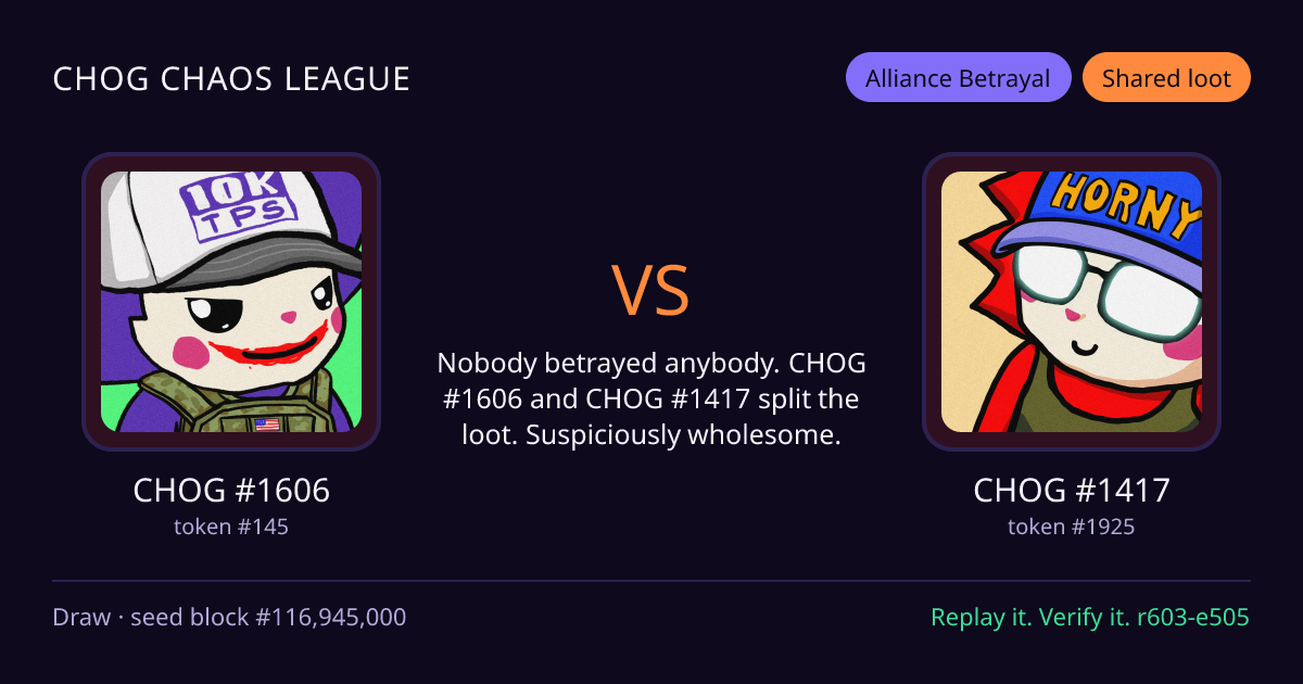 Highlight card: CHOG #1606 versus CHOG #1417