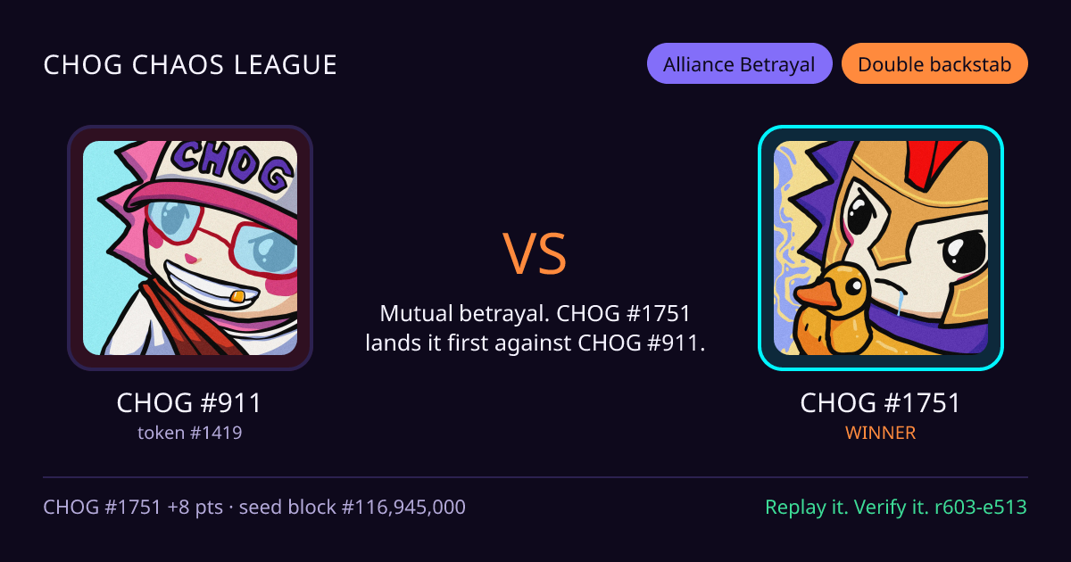 Highlight card: CHOG #911 versus CHOG #1751