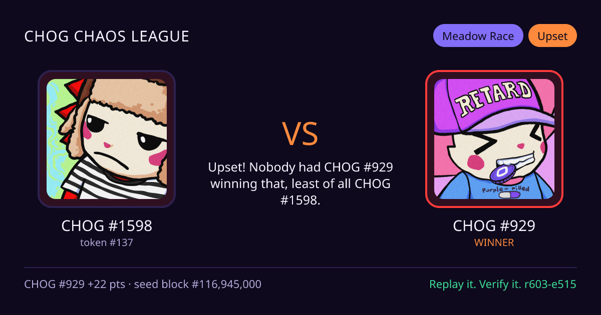 Highlight card: CHOG #1598 versus CHOG #929