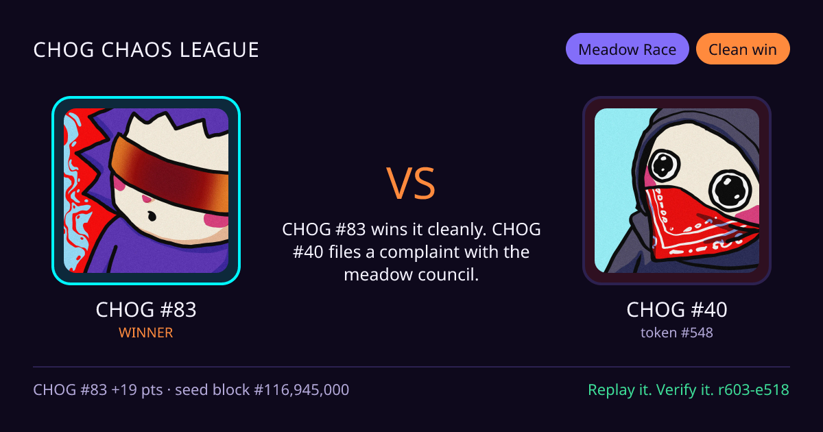Highlight card: CHOG #83 versus CHOG #40