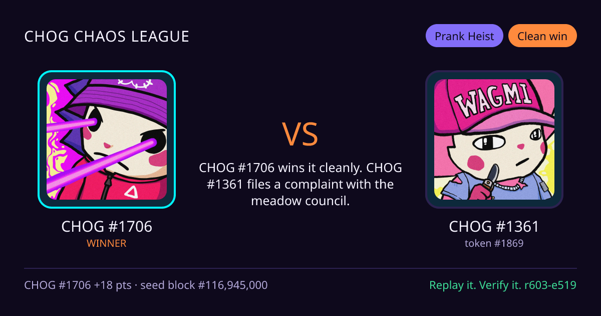 Highlight card: CHOG #1706 versus CHOG #1361