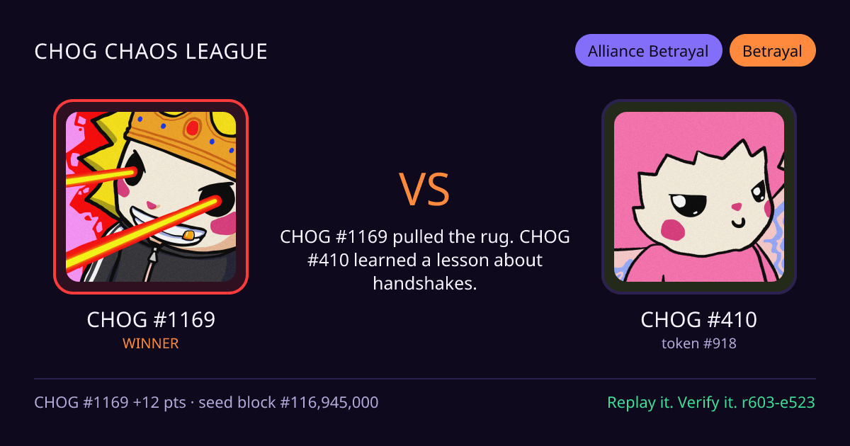 Highlight card: CHOG #1169 versus CHOG #410