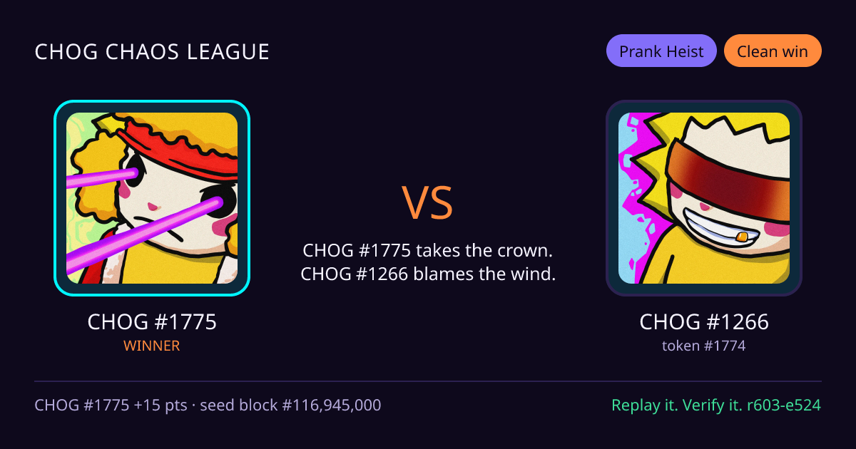 Highlight card: CHOG #1775 versus CHOG #1266