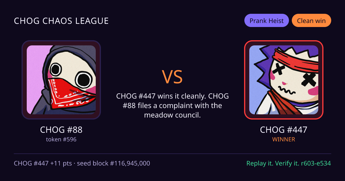 Highlight card: CHOG #88 versus CHOG #447