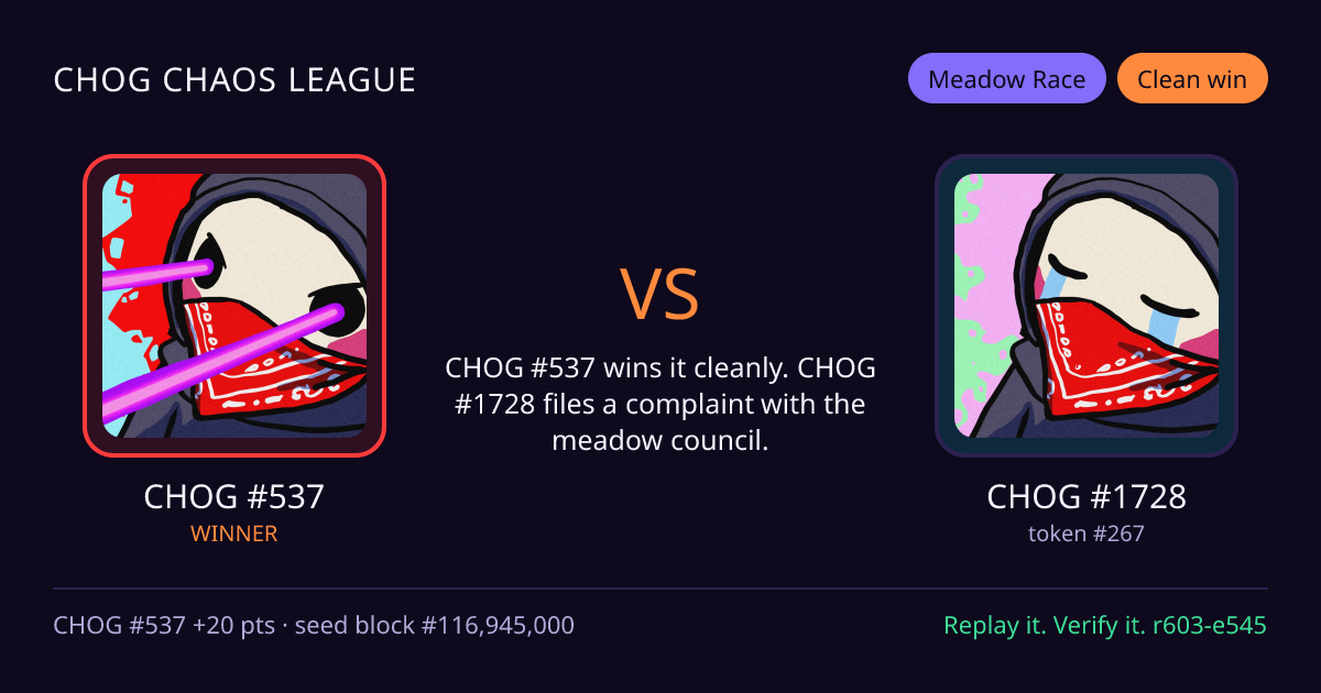 Highlight card: CHOG #537 versus CHOG #1728
