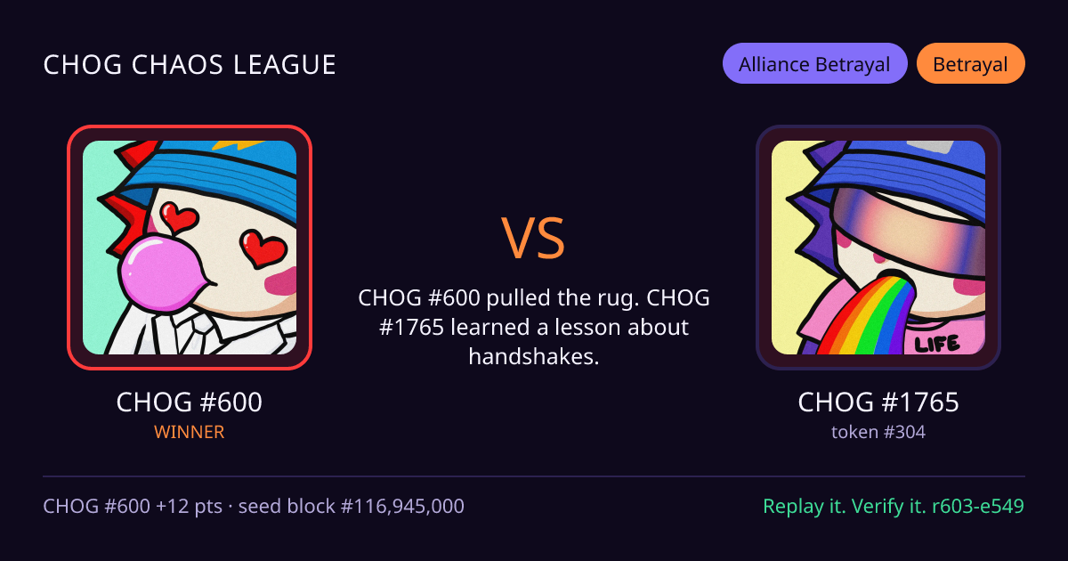 Highlight card: CHOG #600 versus CHOG #1765