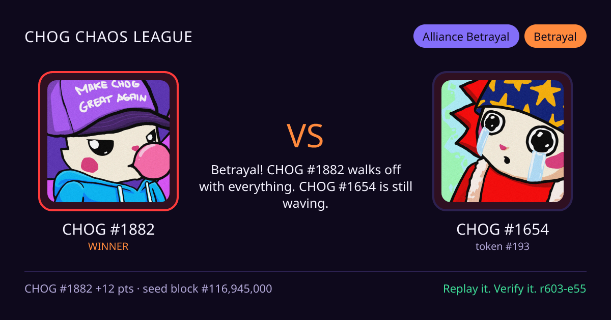 Highlight card: CHOG #1882 versus CHOG #1654
