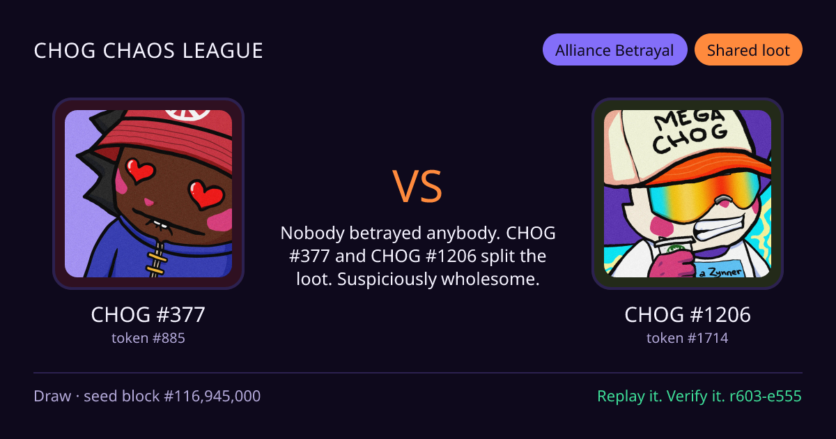 Highlight card: CHOG #377 versus CHOG #1206