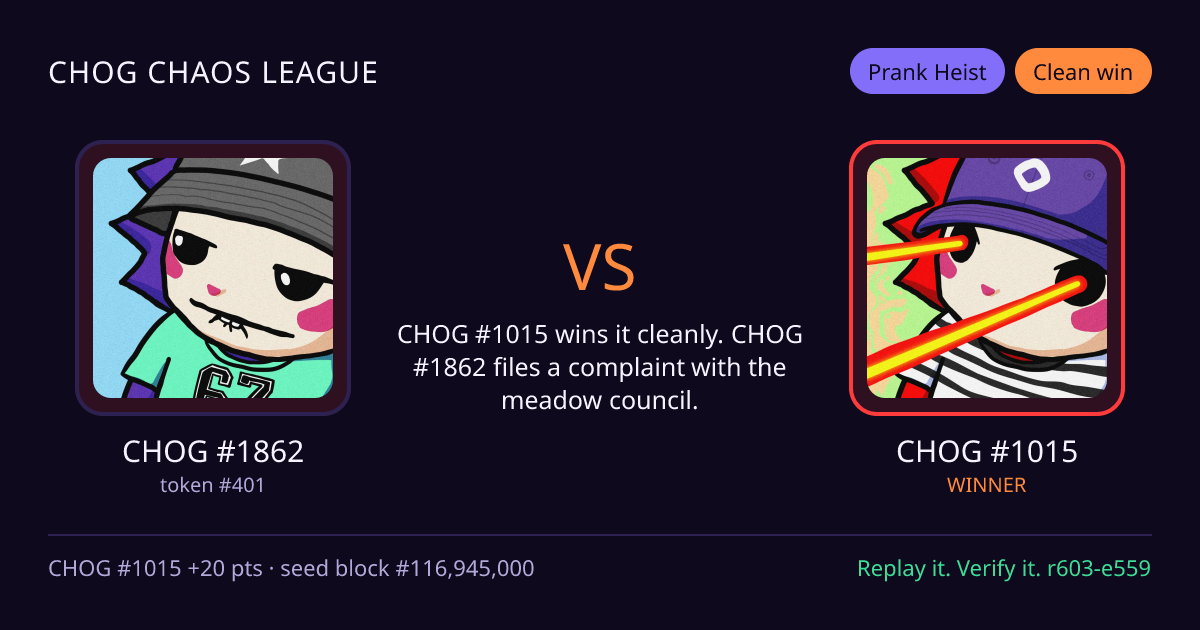 Highlight card: CHOG #1862 versus CHOG #1015