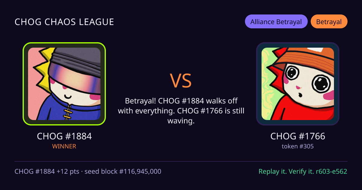 Highlight card: CHOG #1884 versus CHOG #1766