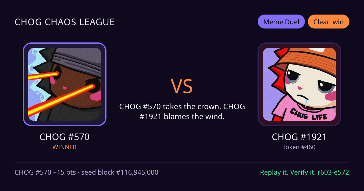 Highlight card: CHOG #570 versus CHOG #1921