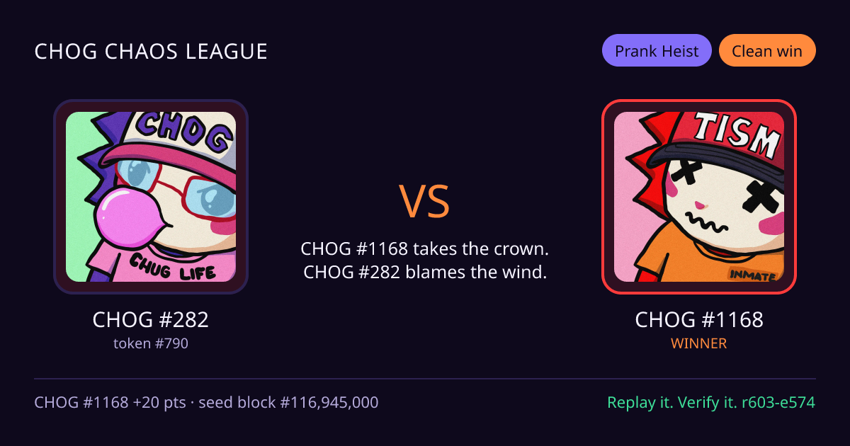 Highlight card: CHOG #282 versus CHOG #1168