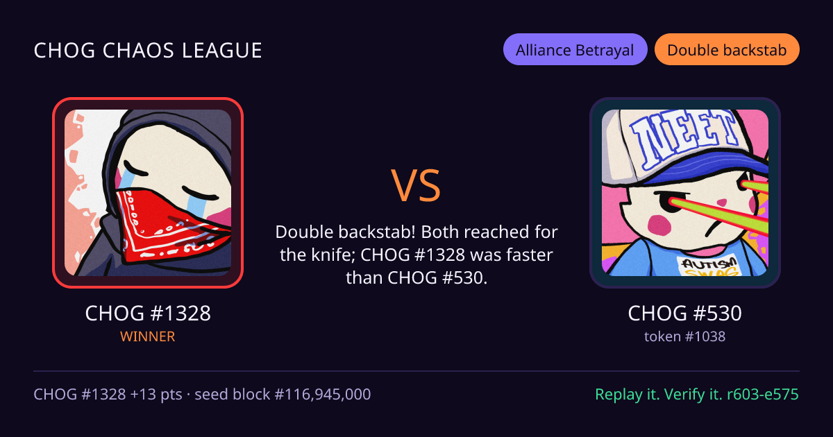 Highlight card: CHOG #1328 versus CHOG #530