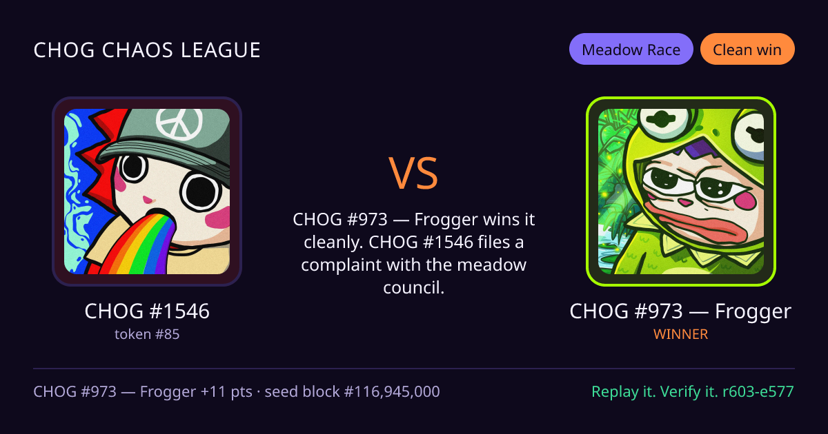 Highlight card: CHOG #1546 versus CHOG #973 — Frogger
