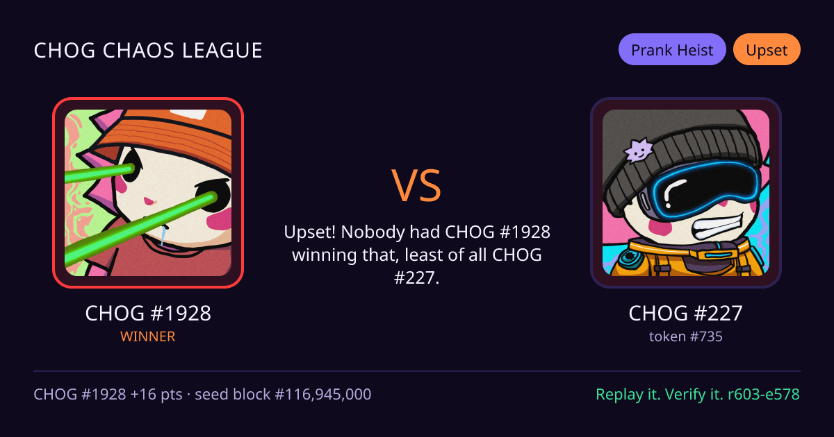 Highlight card: CHOG #1928 versus CHOG #227