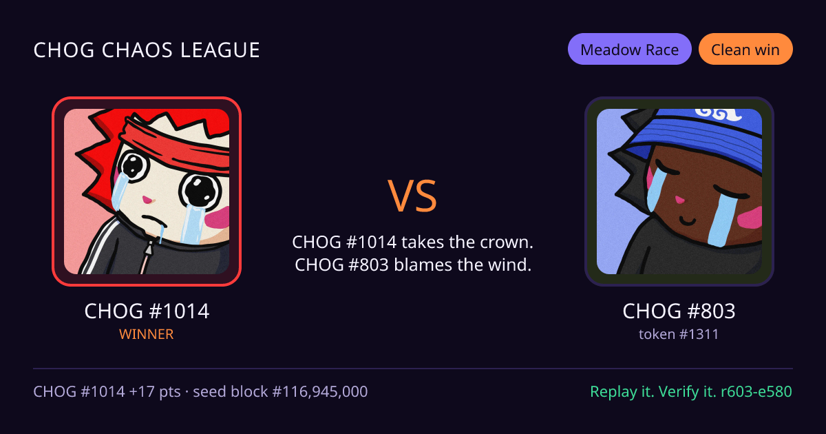 Highlight card: CHOG #1014 versus CHOG #803
