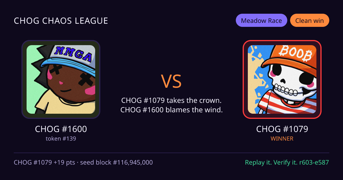Highlight card: CHOG #1600 versus CHOG #1079