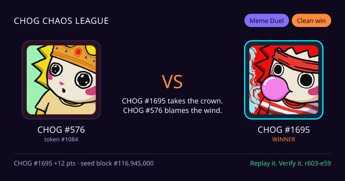 Highlight card: CHOG #576 versus CHOG #1695