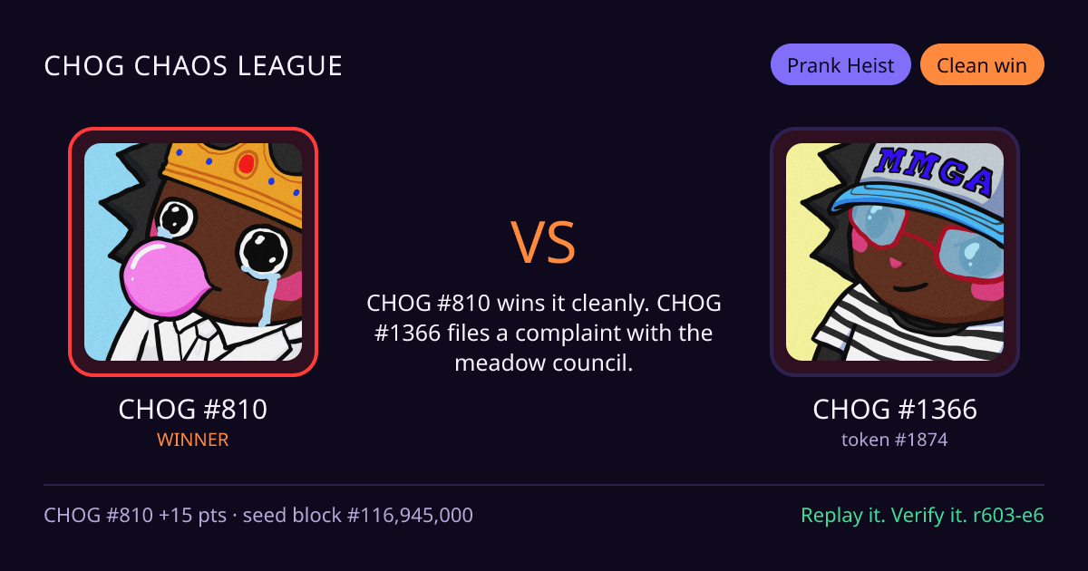 Highlight card: CHOG #810 versus CHOG #1366