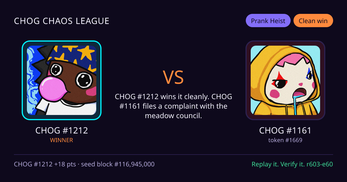 Highlight card: CHOG #1212 versus CHOG #1161