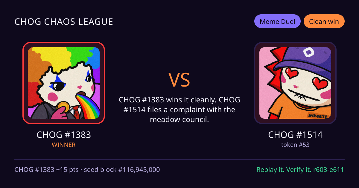 Highlight card: CHOG #1383 versus CHOG #1514
