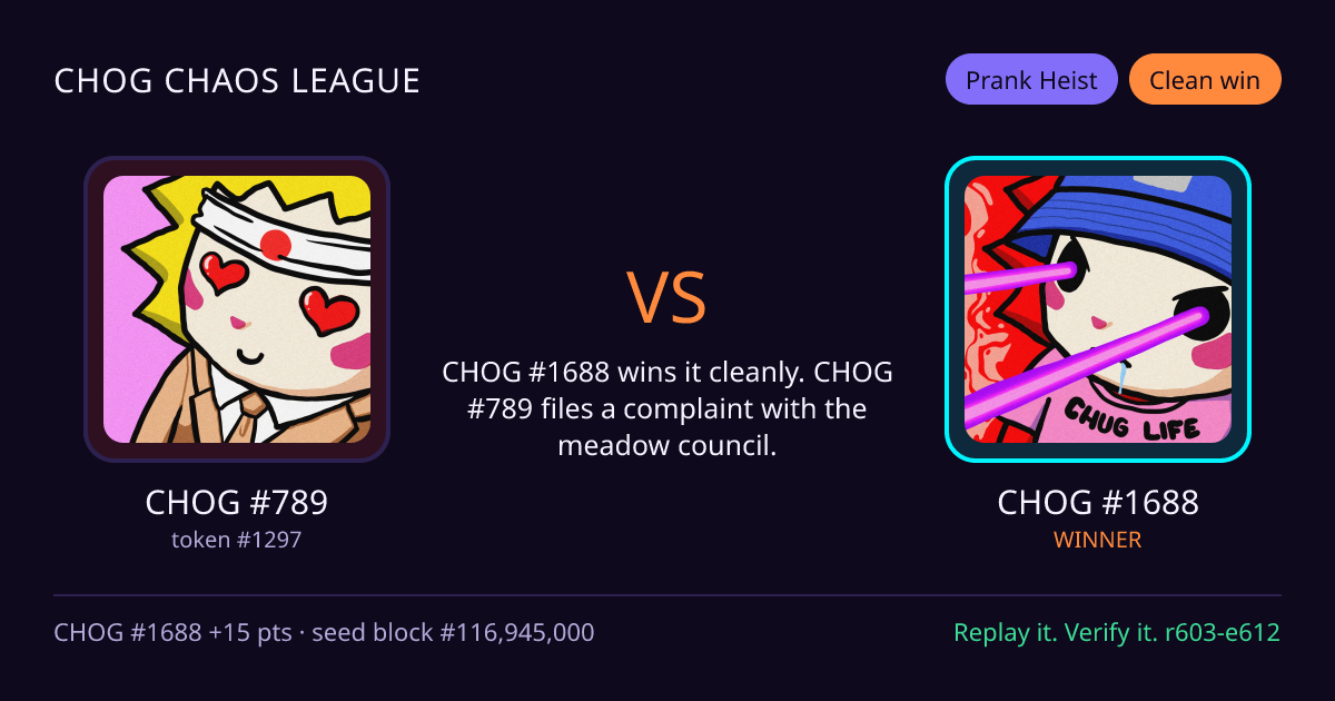Highlight card: CHOG #789 versus CHOG #1688