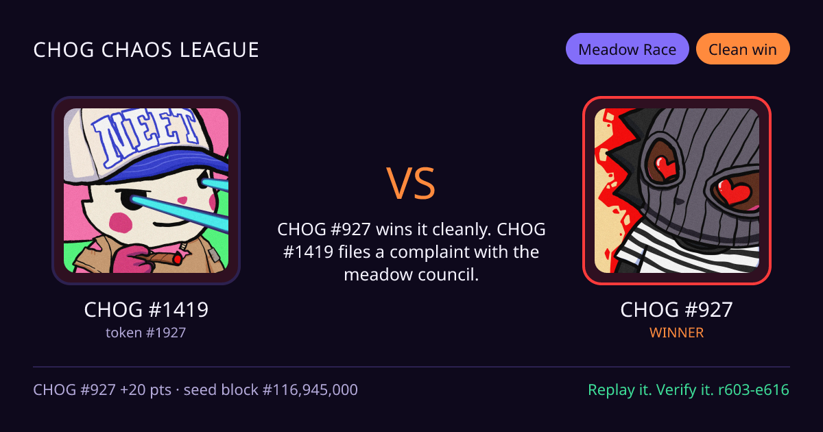 Highlight card: CHOG #1419 versus CHOG #927