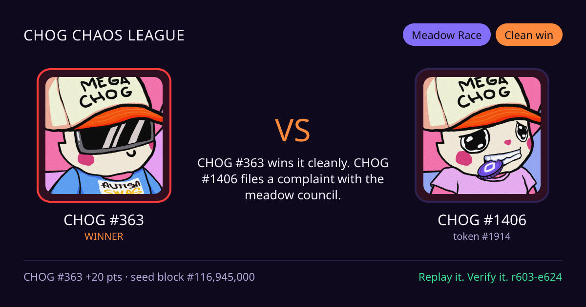 Highlight card: CHOG #363 versus CHOG #1406
