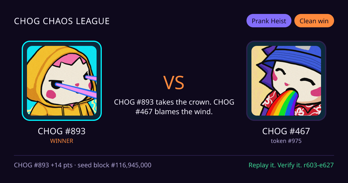Highlight card: CHOG #893 versus CHOG #467