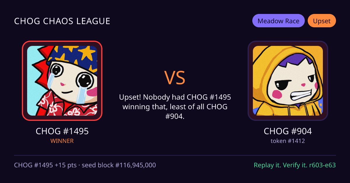 Highlight card: CHOG #1495 versus CHOG #904