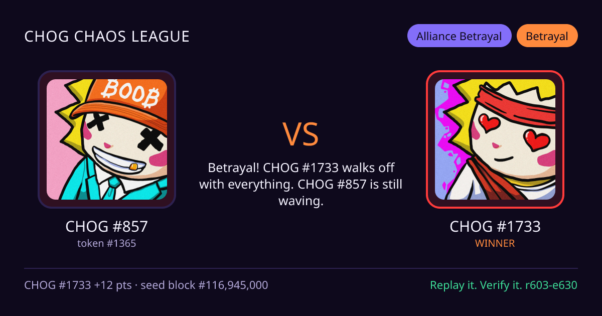 Highlight card: CHOG #857 versus CHOG #1733