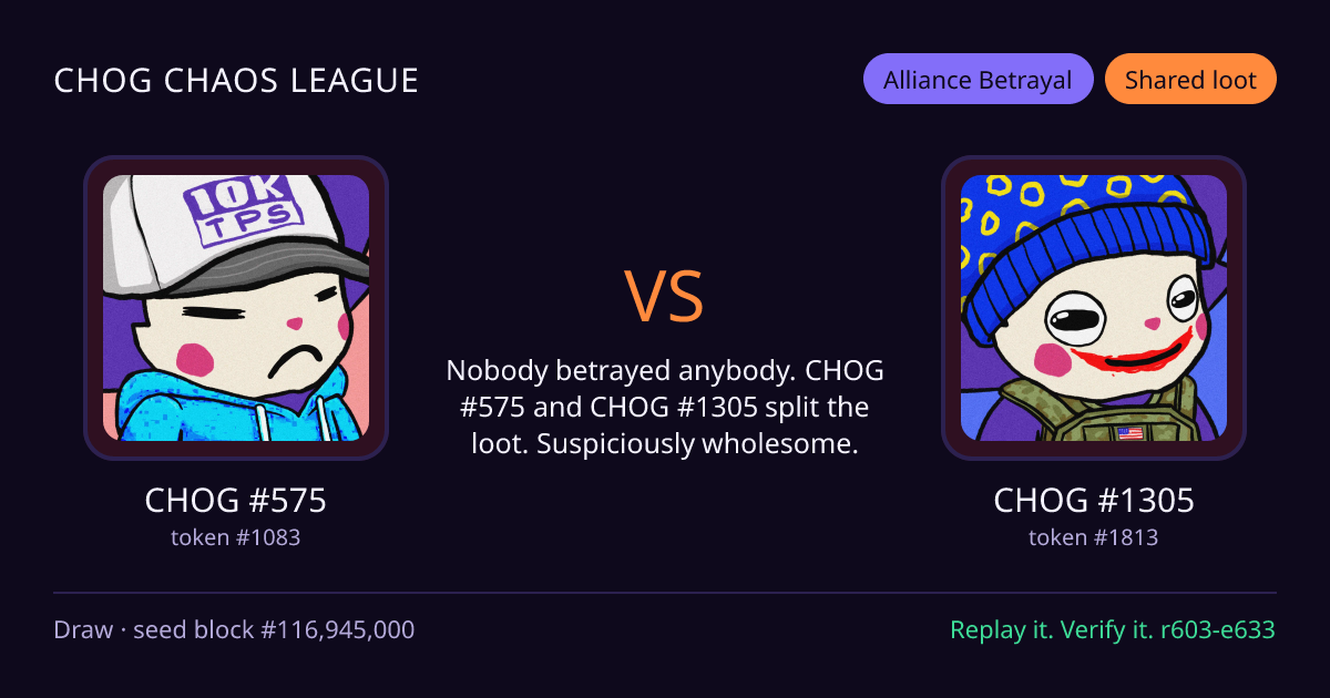 Highlight card: CHOG #575 versus CHOG #1305
