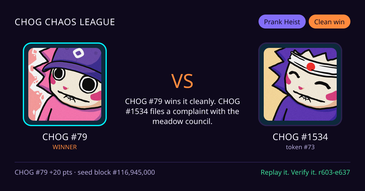 Highlight card: CHOG #79 versus CHOG #1534
