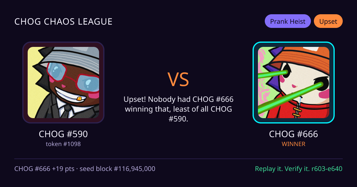 Highlight card: CHOG #590 versus CHOG #666