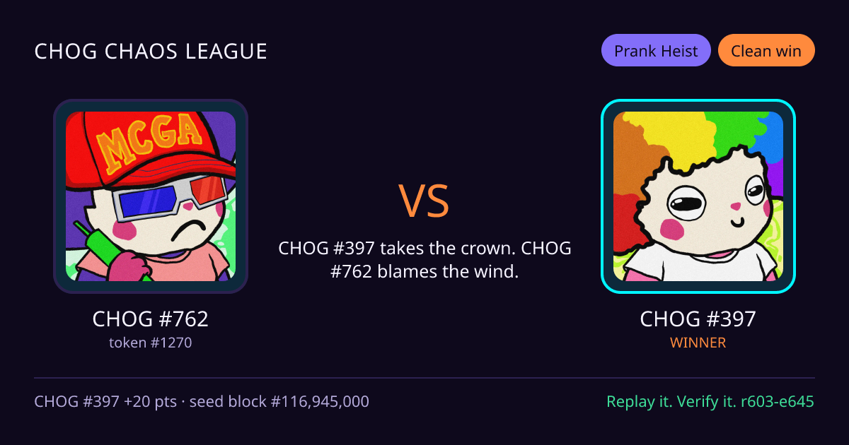Highlight card: CHOG #762 versus CHOG #397