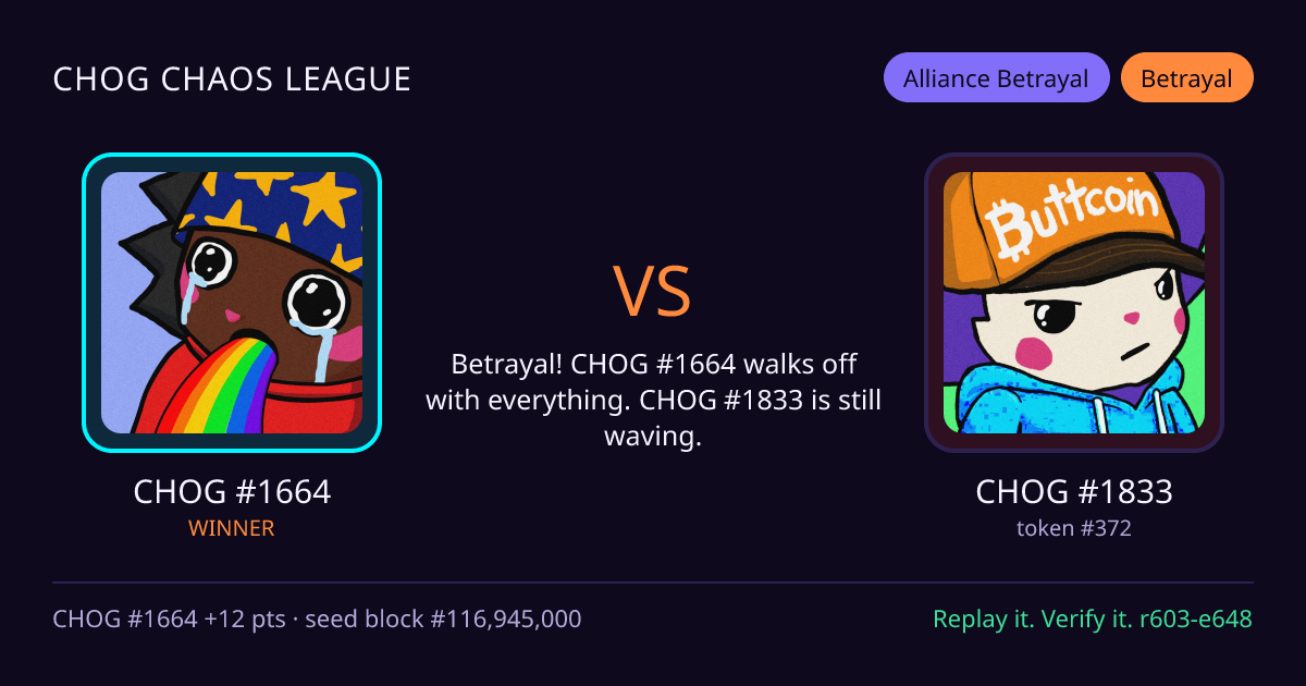 Highlight card: CHOG #1664 versus CHOG #1833