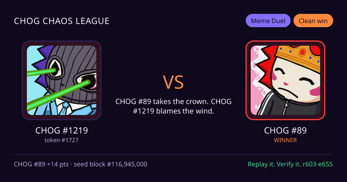 Highlight card: CHOG #1219 versus CHOG #89