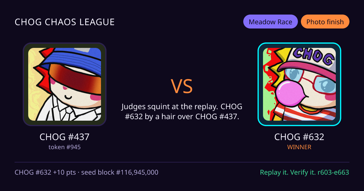 Highlight card: CHOG #437 versus CHOG #632