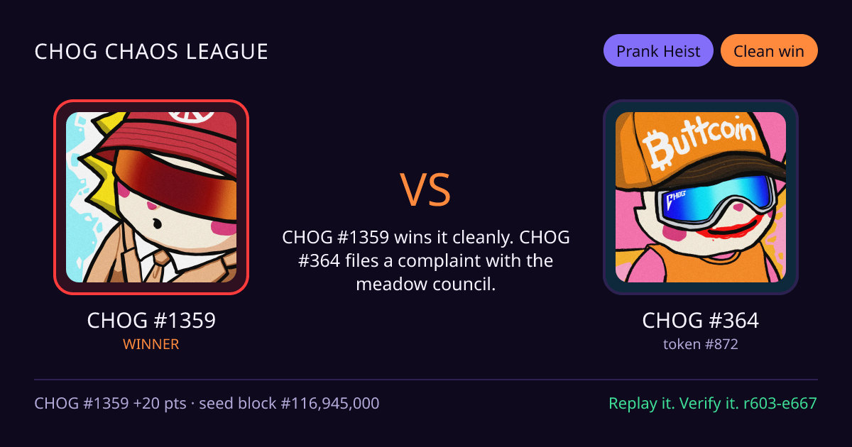 Highlight card: CHOG #1359 versus CHOG #364
